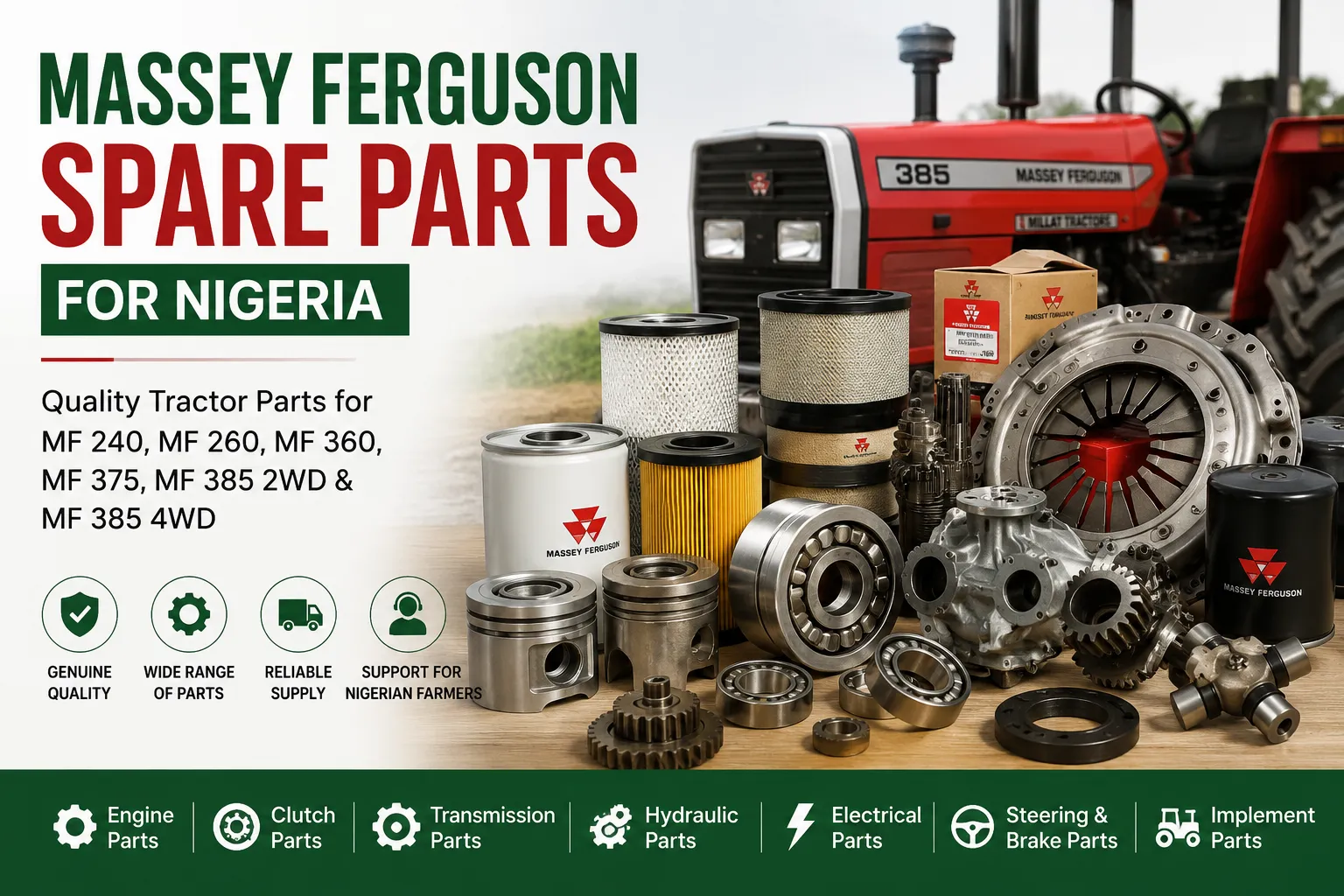Massey Ferguson spare parts and after-sales guidance for tractors in Kenya including service support, replacement parts and maintenance advice
