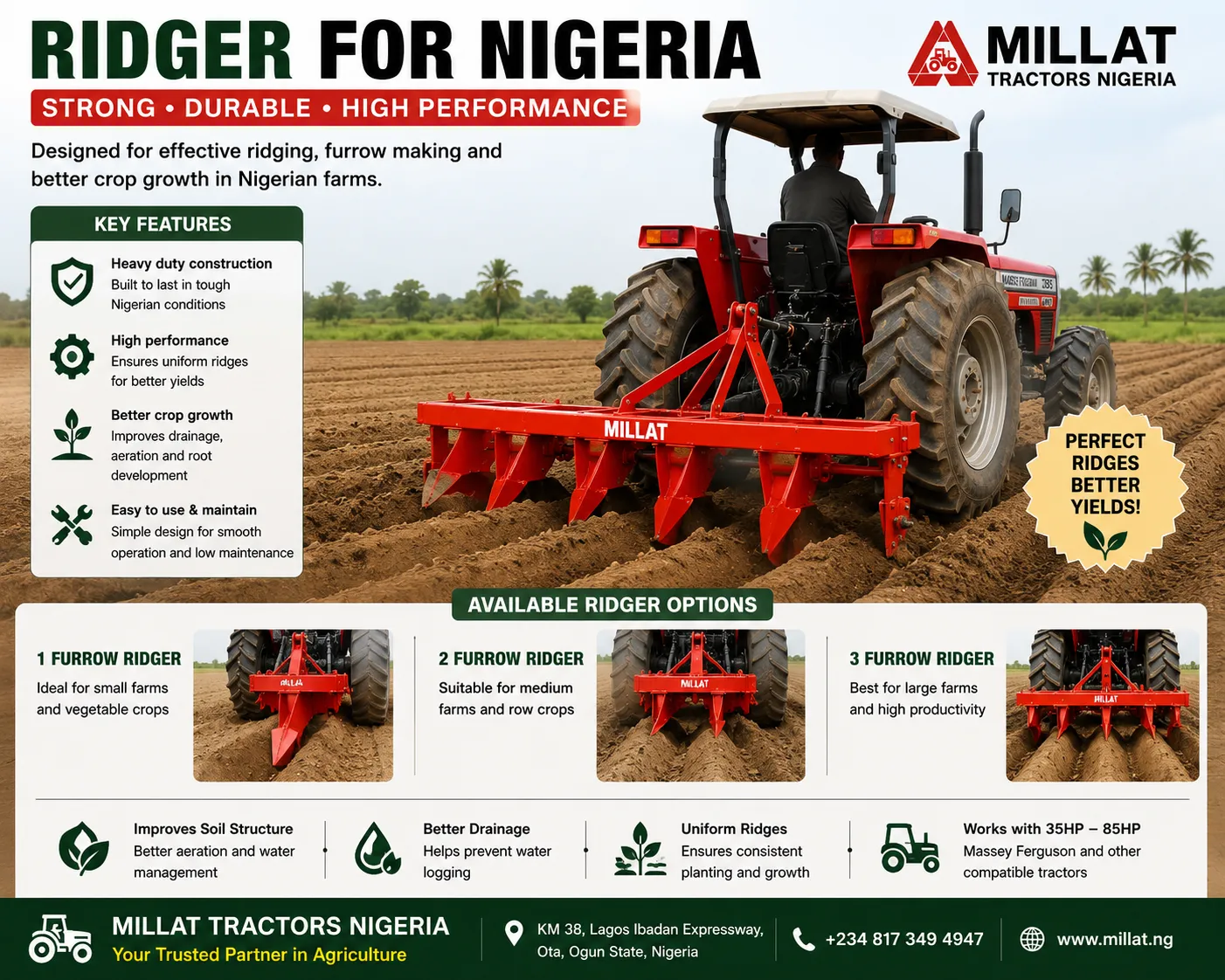 Tractor mounted ridger for Kenya attached with Massey Ferguson tractor for furrow making and crop ridging