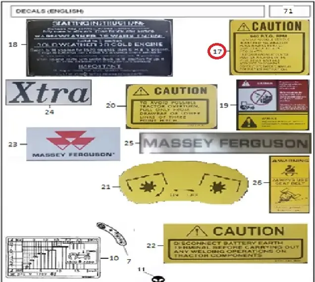 Diagram reference for Millat Massey Ferguson Tractor Spare Part DECALCAUTIONPTO 33051133051 - Massey Ferguson tractor spare part