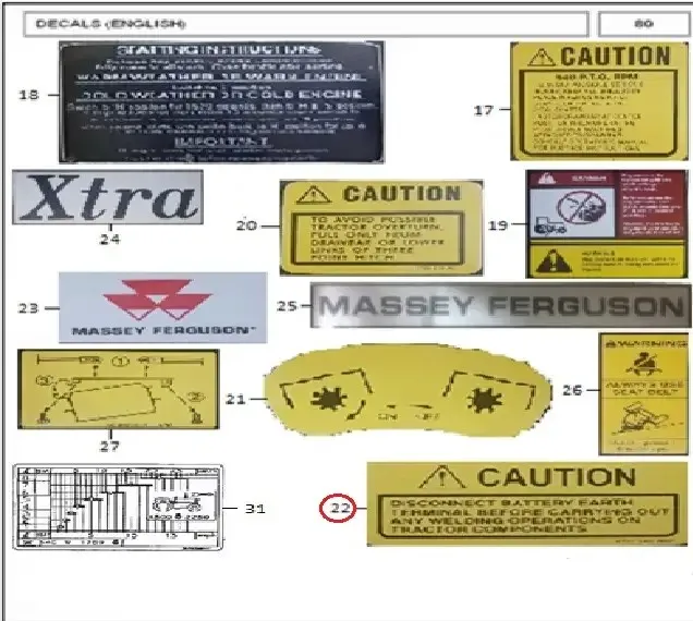 Diagram reference for Millat Massey Ferguson Tractor Spare Part DECALWELDINGCAUTION 33058133058 - Massey Ferguson tractor spare part