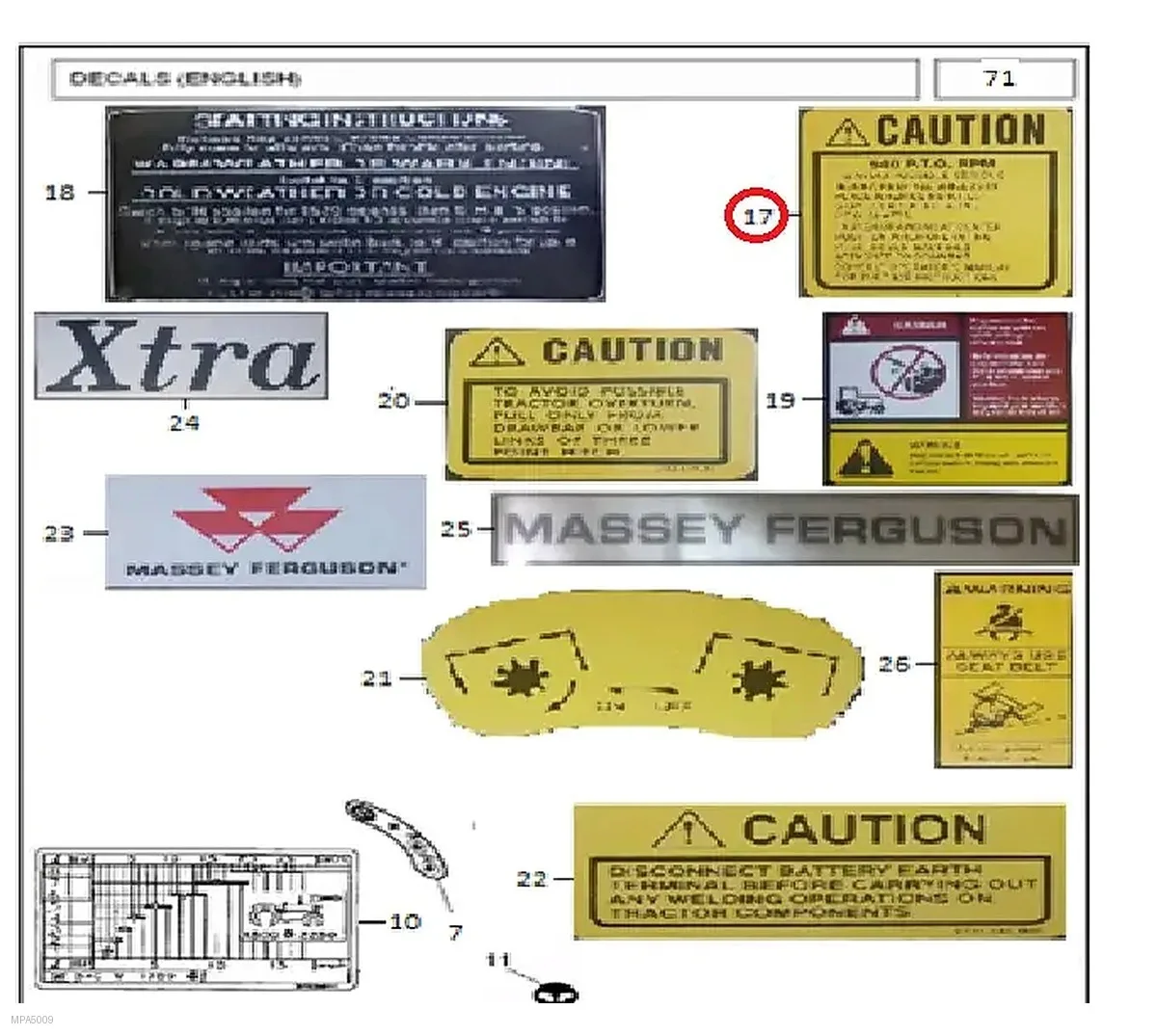 Millat Massey Ferguson Tractor Spare Part DECALCAUTIONPTO 33051133051 - Massey Ferguson tractor spare part