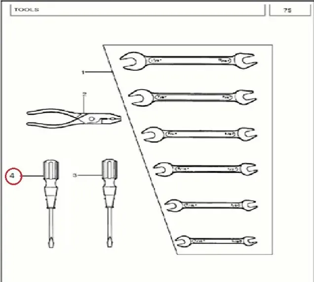Diagram reference for Millat Massey Ferguson Tractor Spare Part SCREW DRIVER 1056012156012 - Massey Ferguson tractor spare part