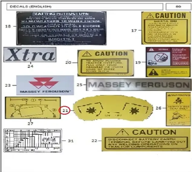 Diagram reference for Millat Massey Ferguson Tractor Spare Part DECALONOFF 33056133056 - Massey Ferguson tractor spare part