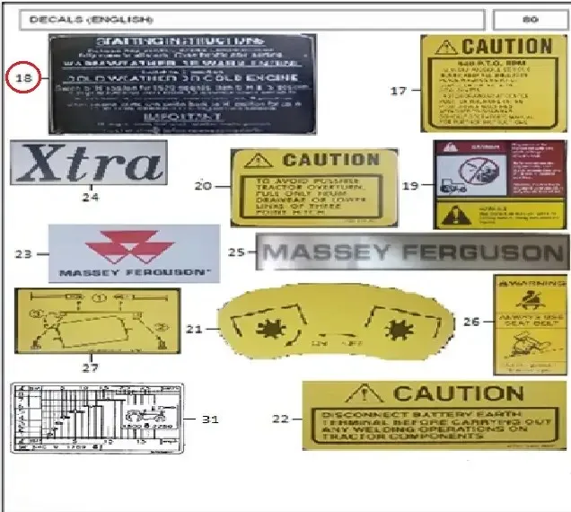 Diagram reference for Millat Massey Ferguson Tractor Spare Part DECALSTARTINGINSTRUCTION 33052133052 - Massey Ferguson tractor spare part